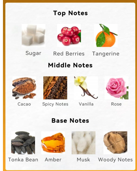 Delish Women's Perfume 3 Pc Gift set